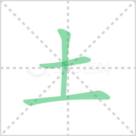 土部首的名字